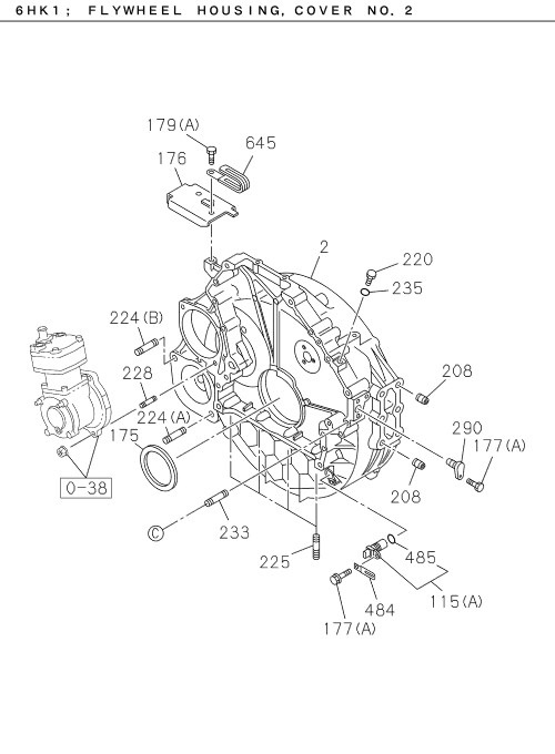Partial Engine
